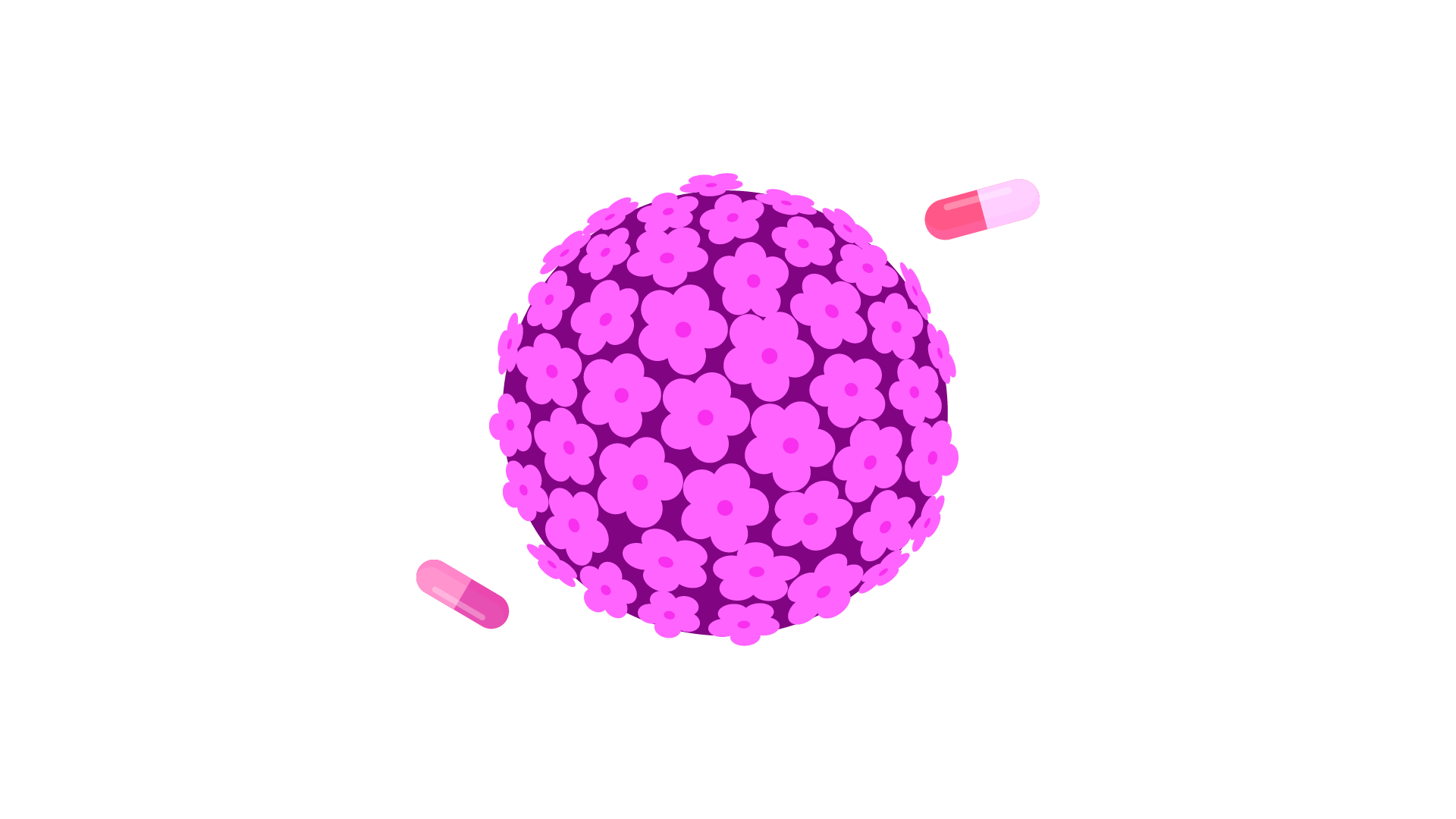 Virus del Papiloma Humano